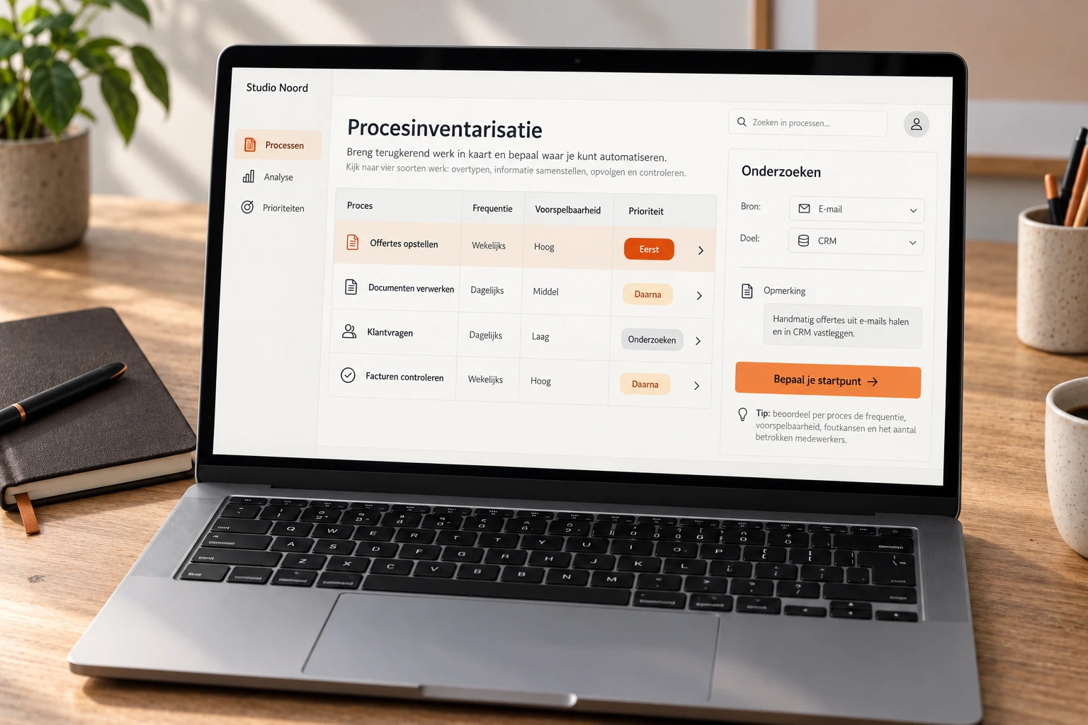Illustrative process inventory showing frequency, predictability and priority for each task
