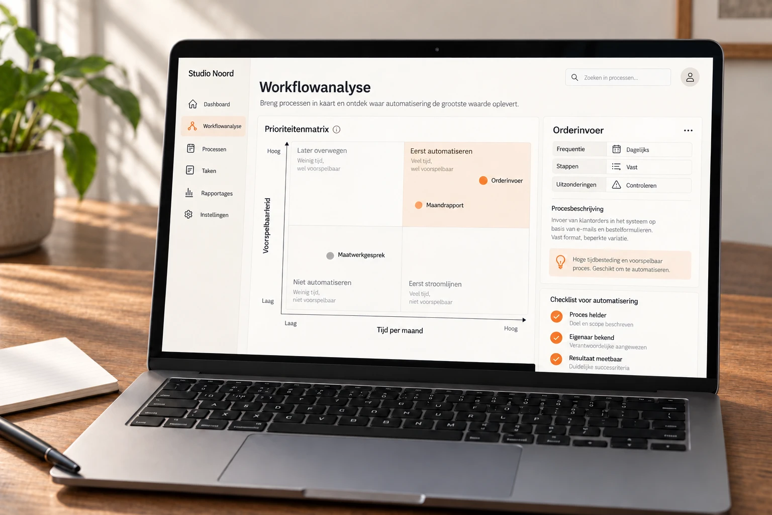 Illustrative workflow analysis comparing processes by time spent and predictability