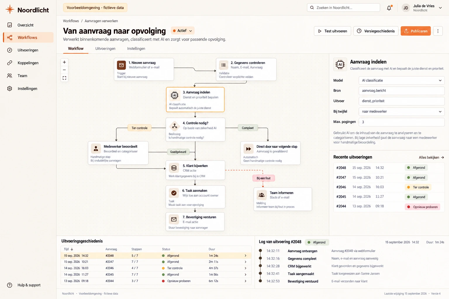 Illustratieve workflow met beslisregels, menselijke controle, CRM-koppeling en uitvoeringshistorie
